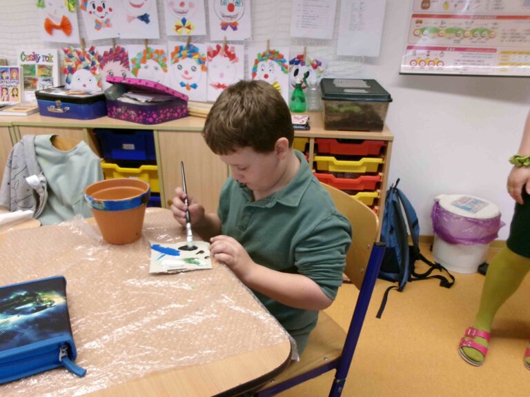 KODAK Digital Still Camera